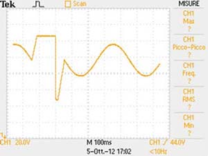 Fig. 2 Arbitrary graph: 20 V/div - 100 ms/div